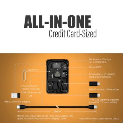 Universal Smart Adapter Card – 7-in-1 Credit Card Tech Kit