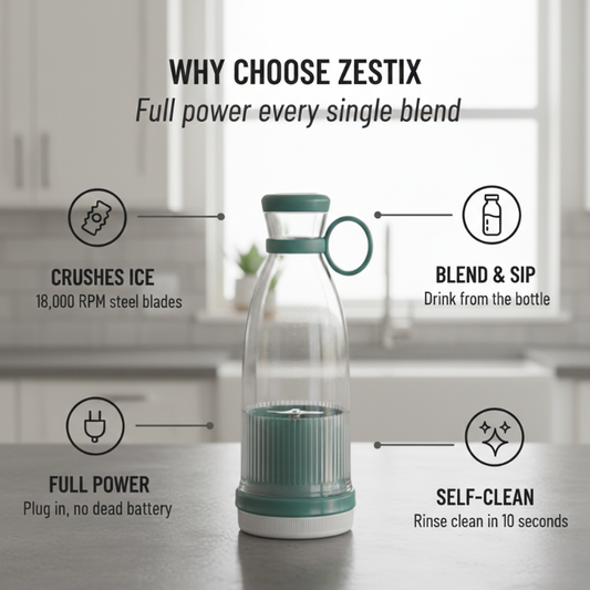 Zestix Portable Self-Cleaning Blender Bottle (18,000 RPM)