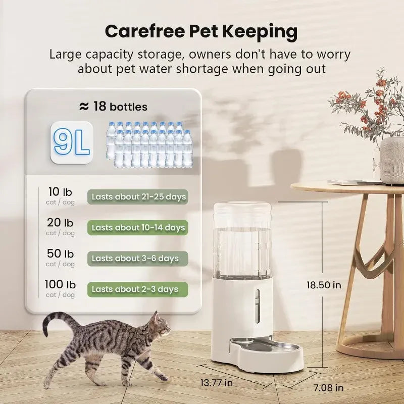 Automatic 9L Pet Water Dispenser with Stainless Steel Bowl, Gravity Feeder, BPA-Free, Easy Clean