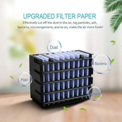 Portable air conditioner - Ninja New