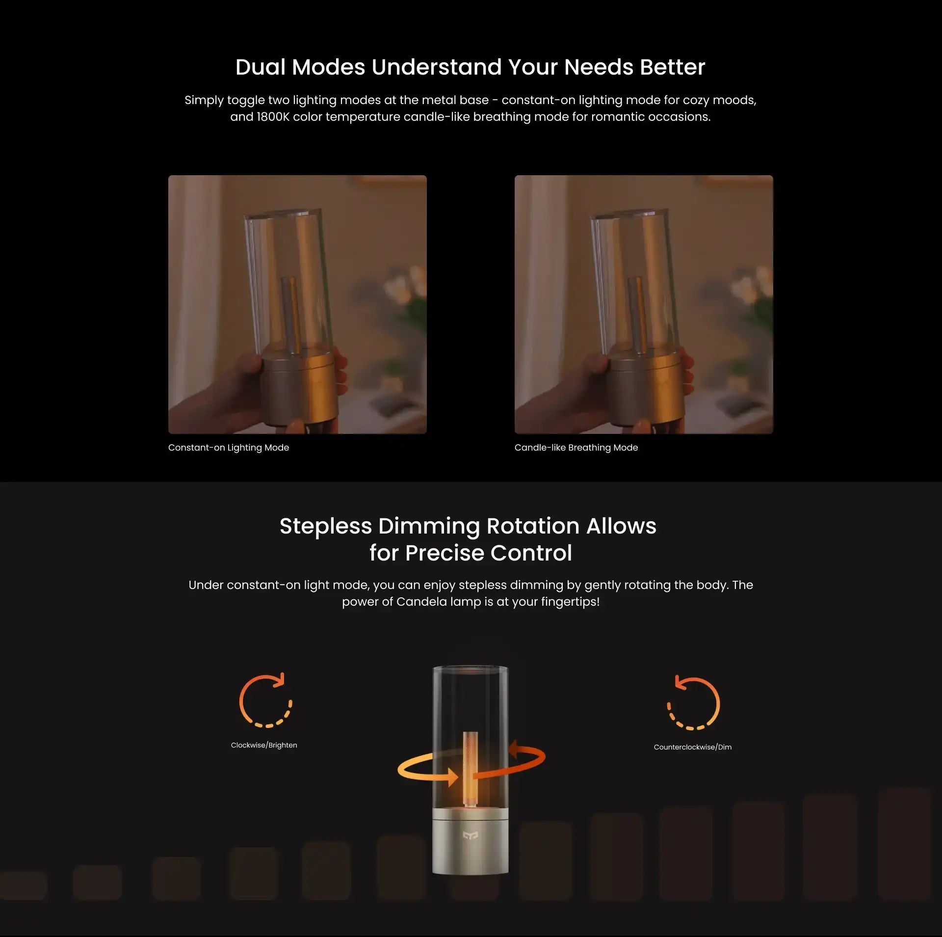 Product display with dual modes and stepless dimming rotation on a dark background