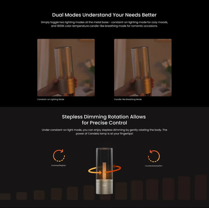 Product display with dual modes and stepless dimming rotation on a dark background