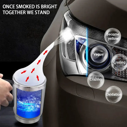Car Headlight Restoration Kit – 800ml Liquid Polymer Scratch Remover & Polishing Fluid - 