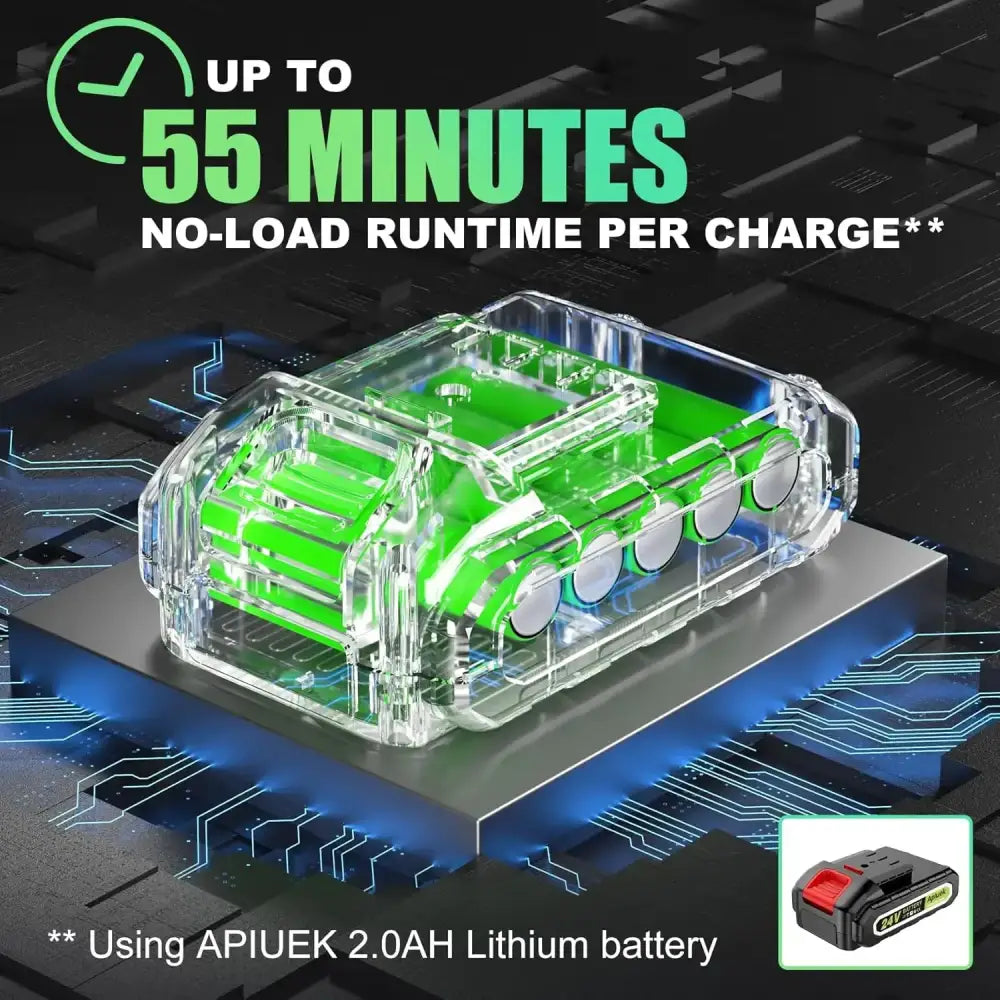 Cordless Lawn Trimmer & Edger with 2 Batteries