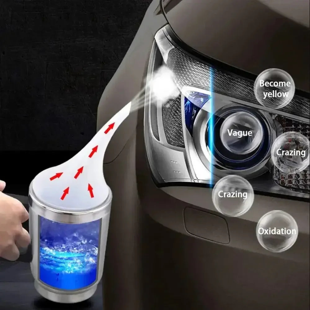 Headlight Restoration Kit – Auto Headlight Polishing & Renovation Set with 300ml Repair Agent - 