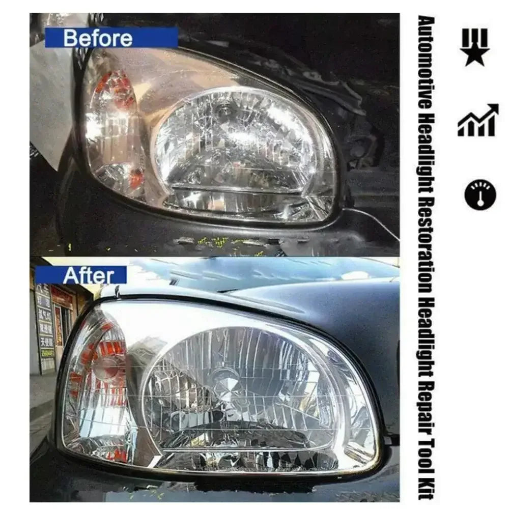Headlight Restoration Kit – Auto Headlight Polishing & Renovation Set with 300ml Repair Agent - 