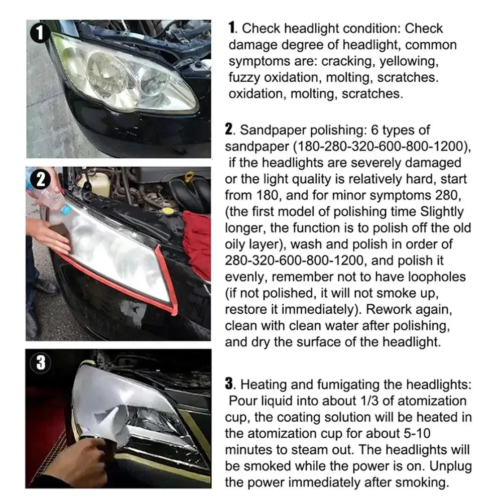 Headlight Restoration Kit – Auto Headlight Polishing & Renovation Set with 300ml Repair Agent - 