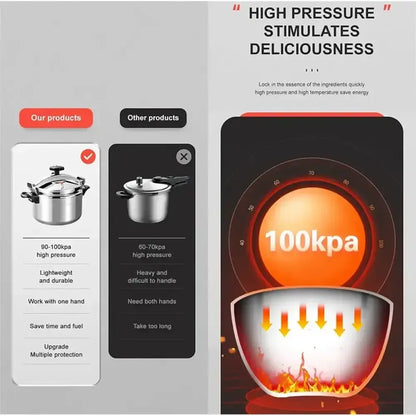 Heavy-Duty Aluminum Pressure Cooker - 5L