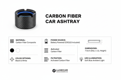 Specifications chart for car spark tray showing carbon fiber material, LED light, carbon filter, black and white color options
