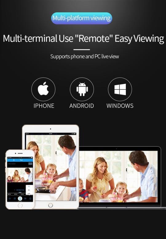 LED Wireless Panoramic (360) Home Security Light Bulb