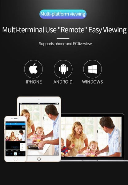 LED Wireless Panoramic (360) Home Security Light Bulb