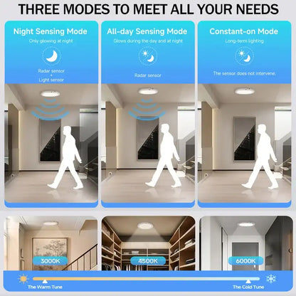 Three modes of a light sensor system with visual demonstrations and temperature settings.