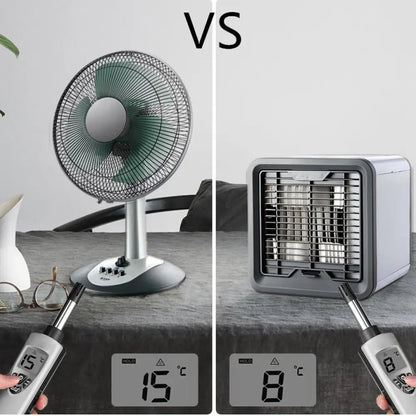 Mini Cooler Portable Air Conditioner