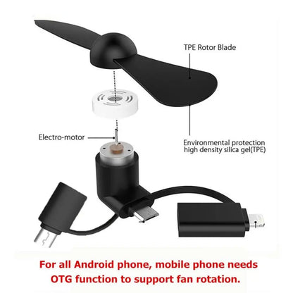 Mini Cooling Fan