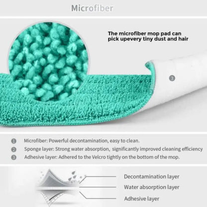 Ninja Super Spray Mop Magic 360 Floor Cleaning Spin Mop