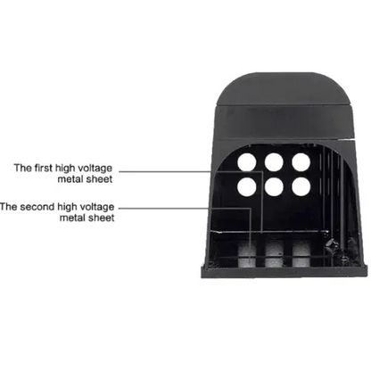 No-Touch, No-Mess Electric Mouse Trap
