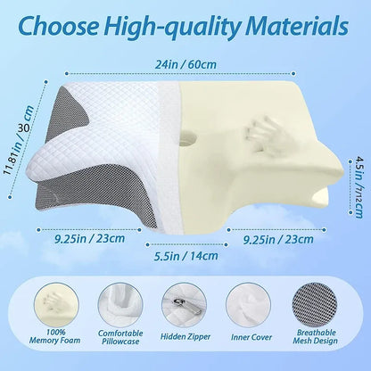 Measurement chart of a pillow with dimensions and material features on a blue background