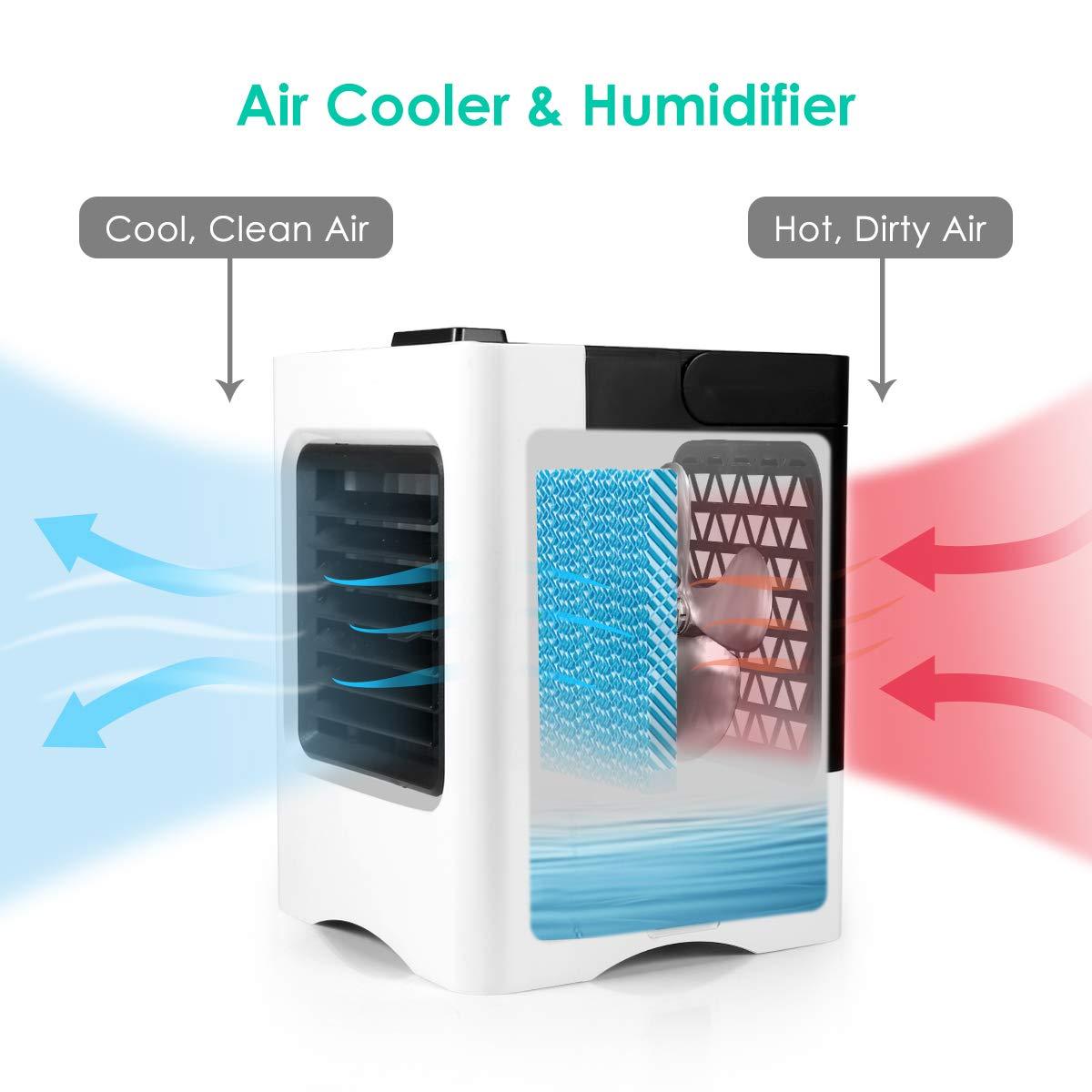 Portable AC Small Air Conditioner