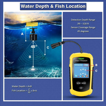 Portable GPS Fish and Depth Finder
