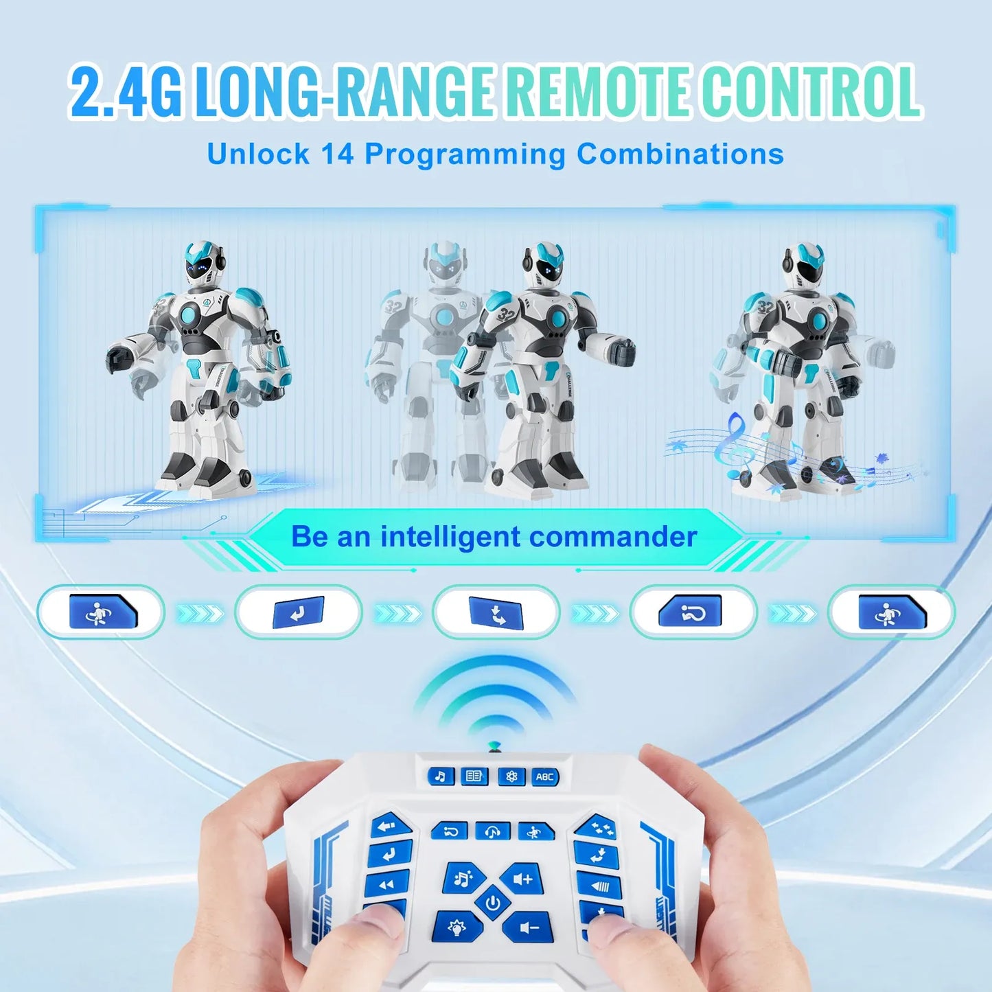 RC Intelligent Robot Toy for Kids – Voice Control, Gesture Sensing, Singing, Dancing, Programming  Robot