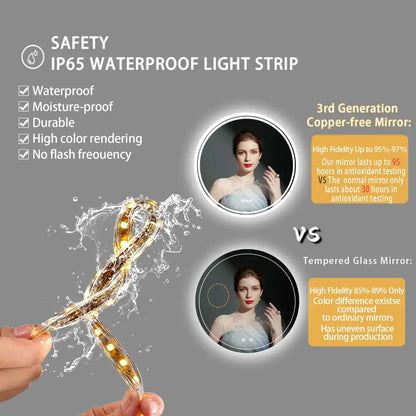 Round LED Backlit Bathroom Mirror Anti-Fog Dimmable Smart Wall Mirror