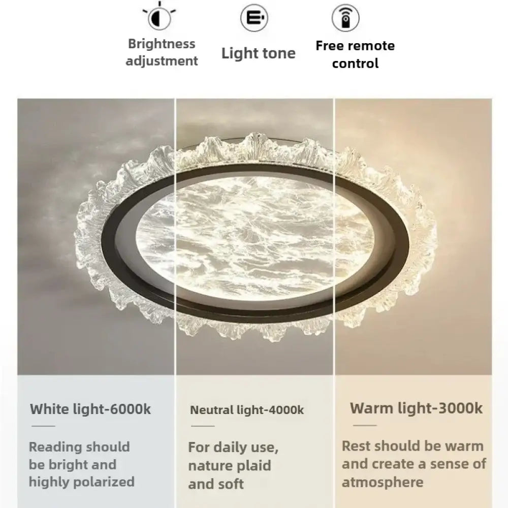 Cloud crystal LED ceiling light key features showing dimmable smart control and ABS iron build