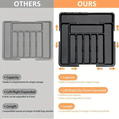 Comparison of storage trays labeled 'Others' and 'Ours' with expanded compartments.