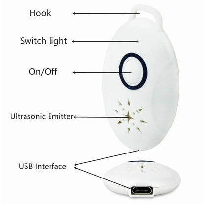 Ultrasonic Flea & Tick Repellent – USB, 2.5m, Chemical-Free