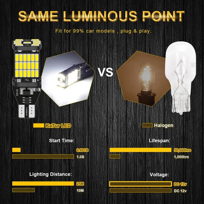 Universal LED Taillights – 48 SMD Chips, Plug & Play