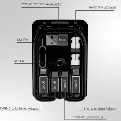 Universal Smart Adapter Card – 7-in-1 Credit Card Tech Kit