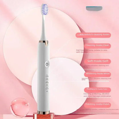USB Electric Toothbrush – 40,000 VPM Sonic with Smart Timer
