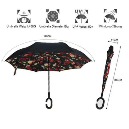 Upside Down Reverse Double Skin Umbrella – Windproof