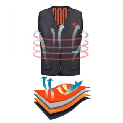 USB Heated Vest – 3-Level Carbon Fiber Electric Warming Vest