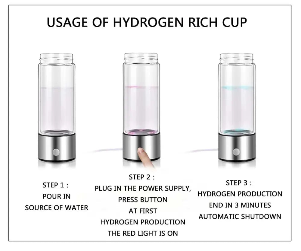 Hydrogen Water Detoxifier Bottle – DCE Tech, USB, 500ml