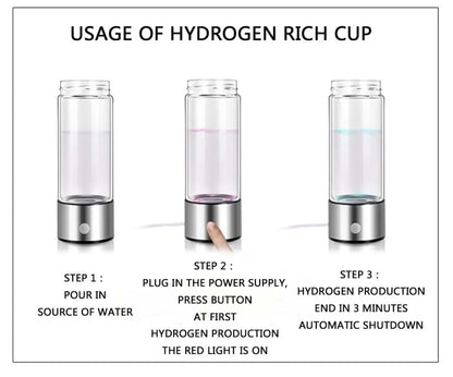 Hydrogen Water Detoxifier Bottle – DCE Tech, USB, 500ml