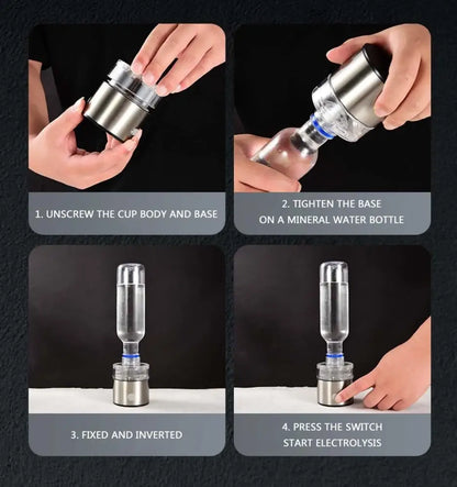 Hydrogen Water Detoxifier Bottle – DCE Tech, USB, 500ml