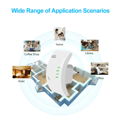 WiFi Extender Signal Amplifier – 300Mbps, Plug & Play, 2.4GHz