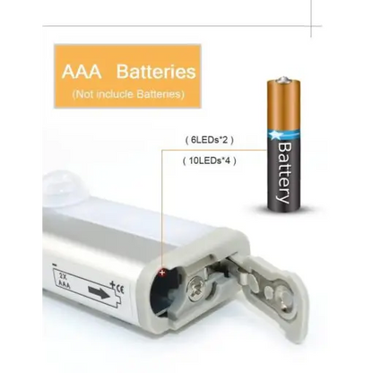 Wireless LED Motion Sensor Cabinet Light