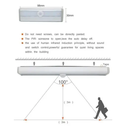 Wireless LED Motion Sensor Cabinet Light