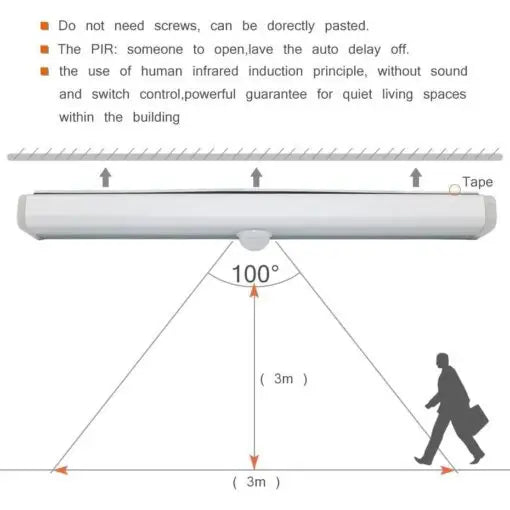 Wireless LED Motion Sensor Cabinet Light