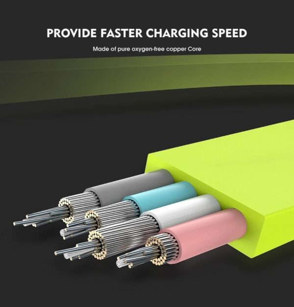 Retractable USB and Charger - Image 6