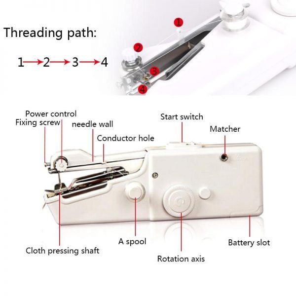 Sewing Machine - Image 5