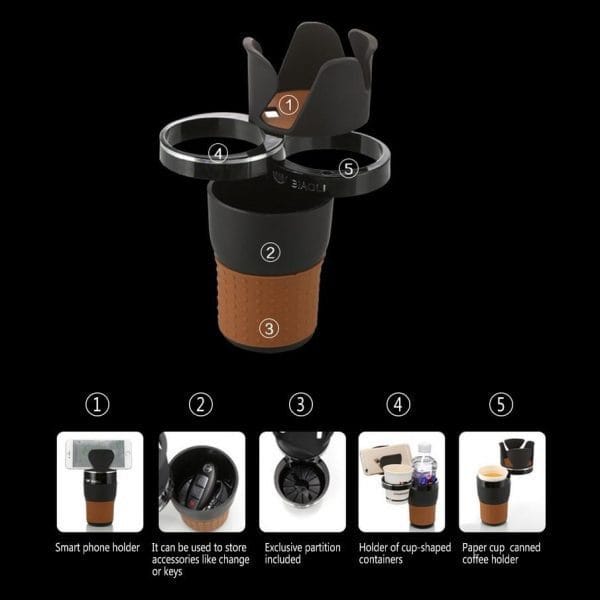 Car Cup Stand - Image 3