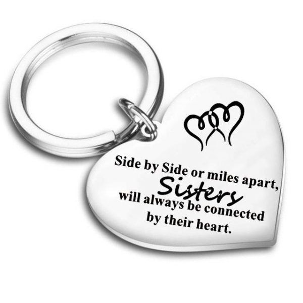Orgasm Keychain - Image 46