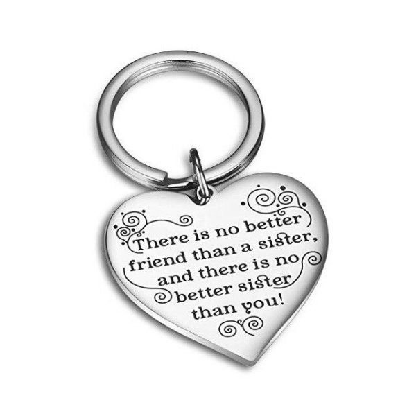 Orgasm Keychain - Image 47