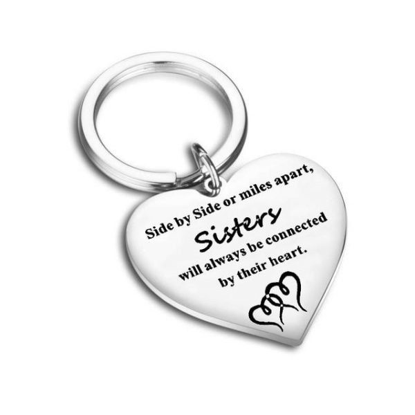 Orgasm Keychain - Image 51
