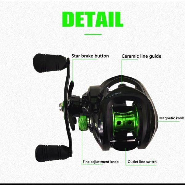 Super Speed Fishing Reel - Image 7