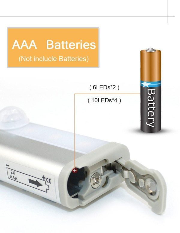 Wireless LED Motion Sensor Cabinet Light - Image 14