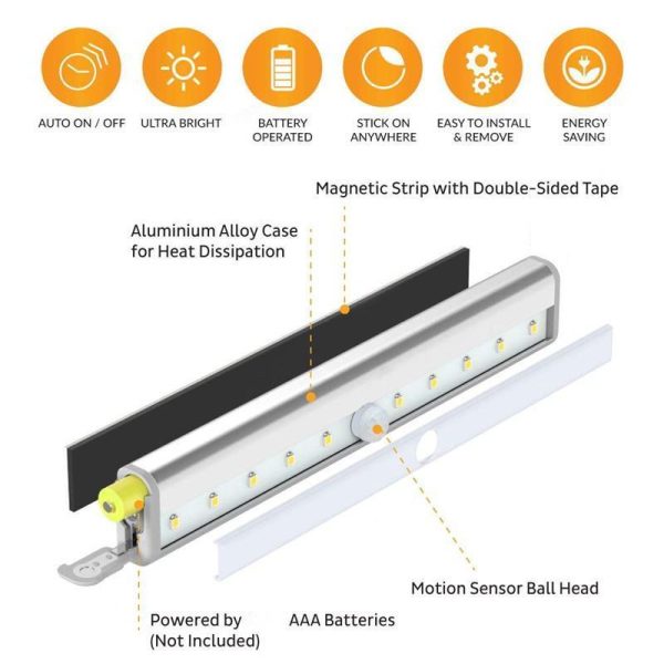 Wireless LED Motion Sensor Cabinet Light - Image 4