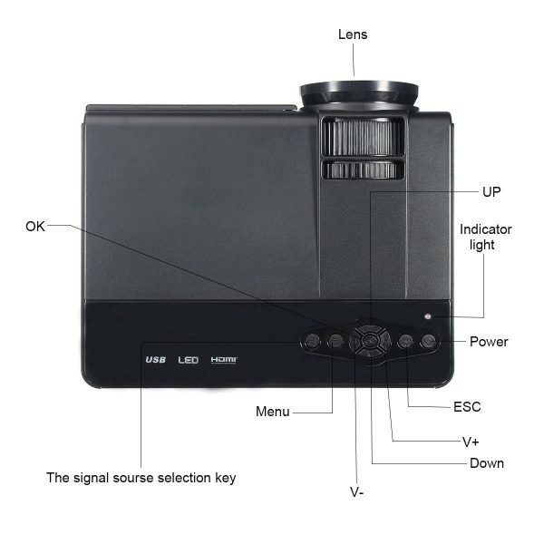 1080P 3000 Lumens 3D LED Home Theater Projector